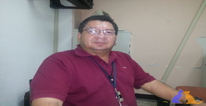 Alanleoo 59 anos Sou de Tegucigalpa/Francisco Morazan, Procuro Encontros Amizade com Mulher