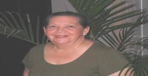 Maria474 84 anos Sou de Alajuela/Alajuela, Procuro Encontros Amizade com Homem